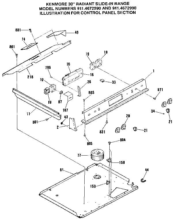 Control panel section