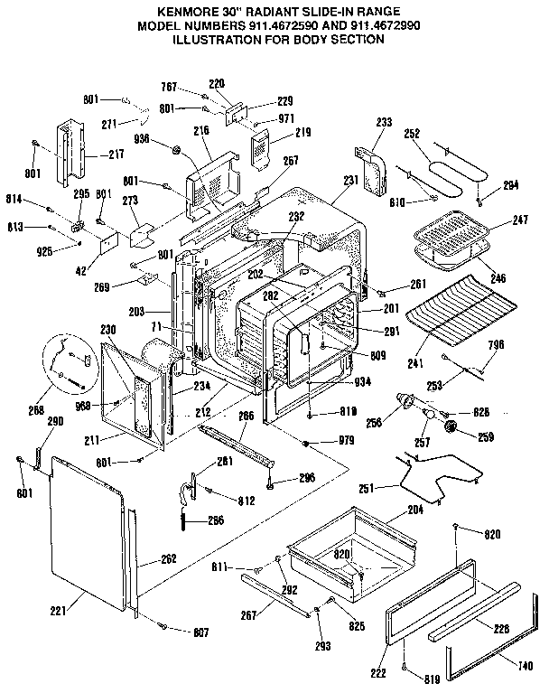 Body section
