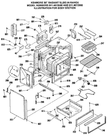 Body section