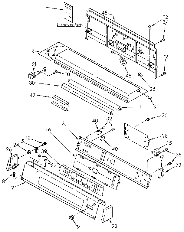 CONSOLE PANEL