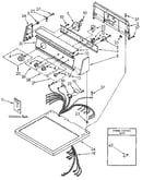 Top and console