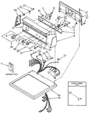 Top and console