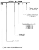 Model number notes