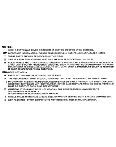 Model notes