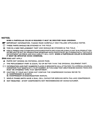 Model notes