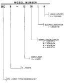 Model number notes