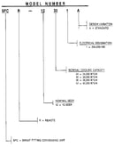 Model number notes