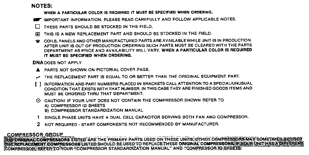 Model notes