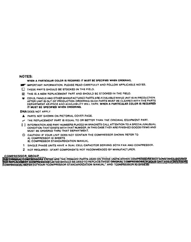 Model notes