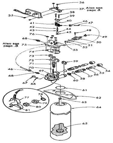 Resin tank, valving and connecting parts