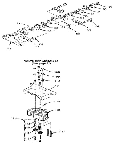 Cam nest & valve cap assembly