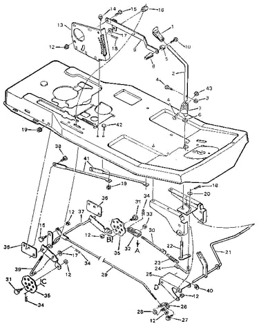Blade housing suspension