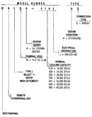 Model number notes