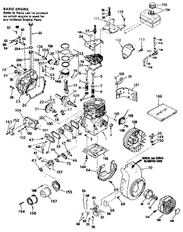 Replacement parts