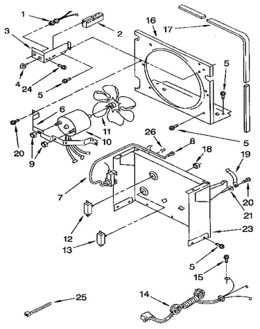 Air flow and control