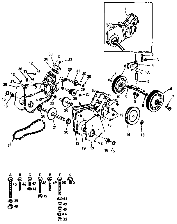 Transmission and gauge wheels
