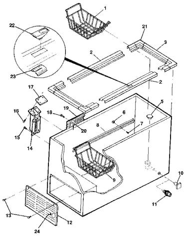 Cabinet
