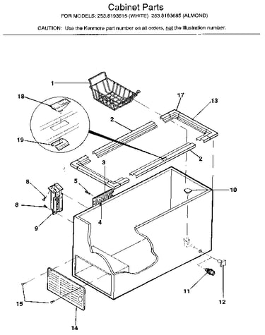 Cabinet parts