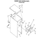 Kenmore 6651350591 cabinet and control diagram