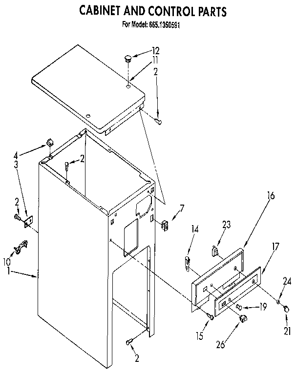 Cabinet and control