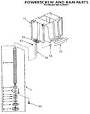 Powerscrew and ram
