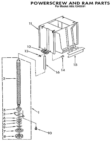 Powerscrew and ram