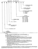 Model notes