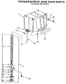 Powerscrew and ram