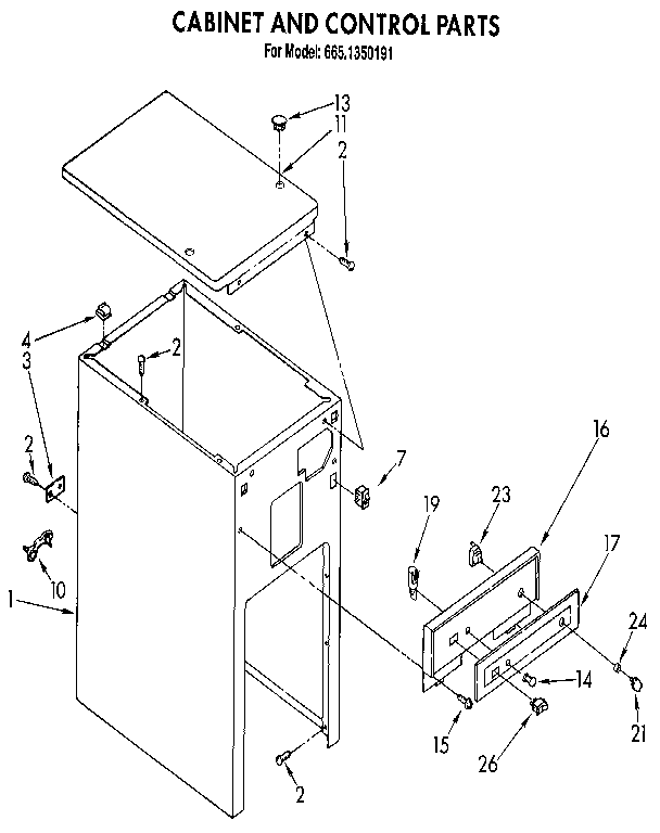 CABINET AND CONTROL