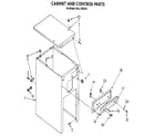 Kenmore 6651350191 cabinet and control diagram