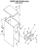 Cabinet and control