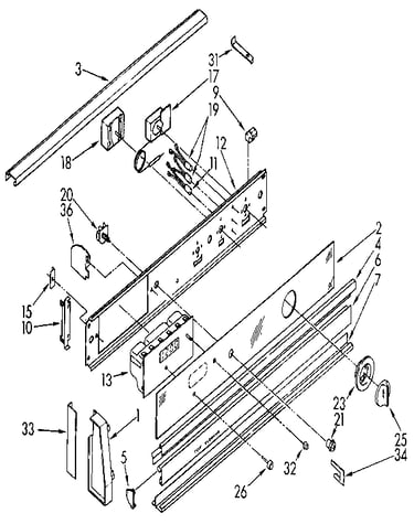 Control panel