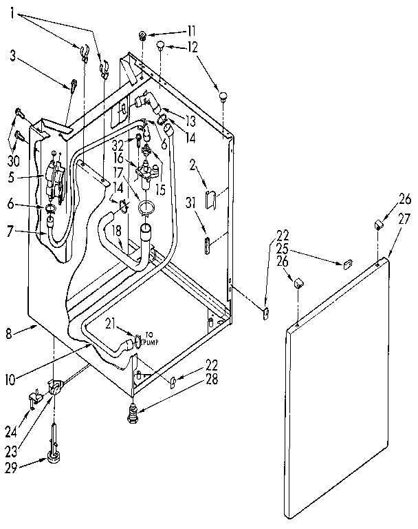 Washer cabinet