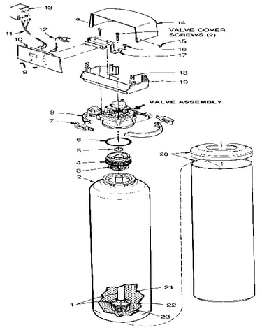 Functional replacement parts