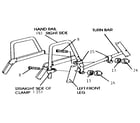 Sears 512720942 slide hand rail diagram