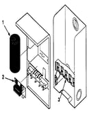 Control center