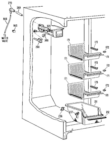 Freezer section