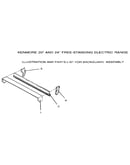 Backguard section