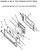 Oven door
