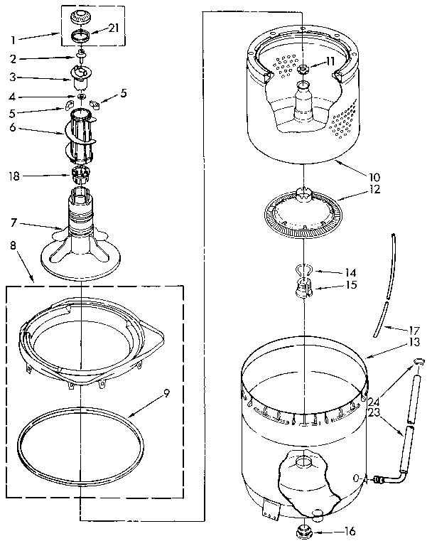 Agitator, basket and tub