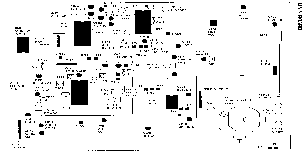 COMPONENT AND TESTPOINT LOCATION