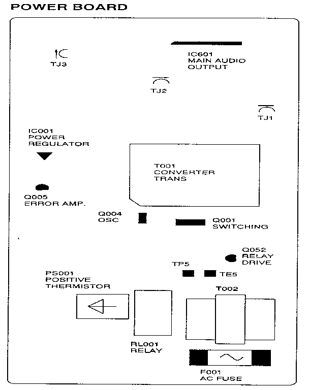 POWER BOARD