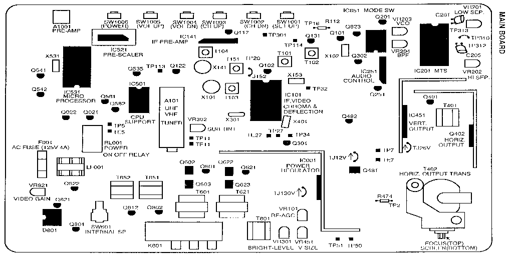 Main board