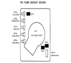 Fisher PC2525 pix tube socket board diagram