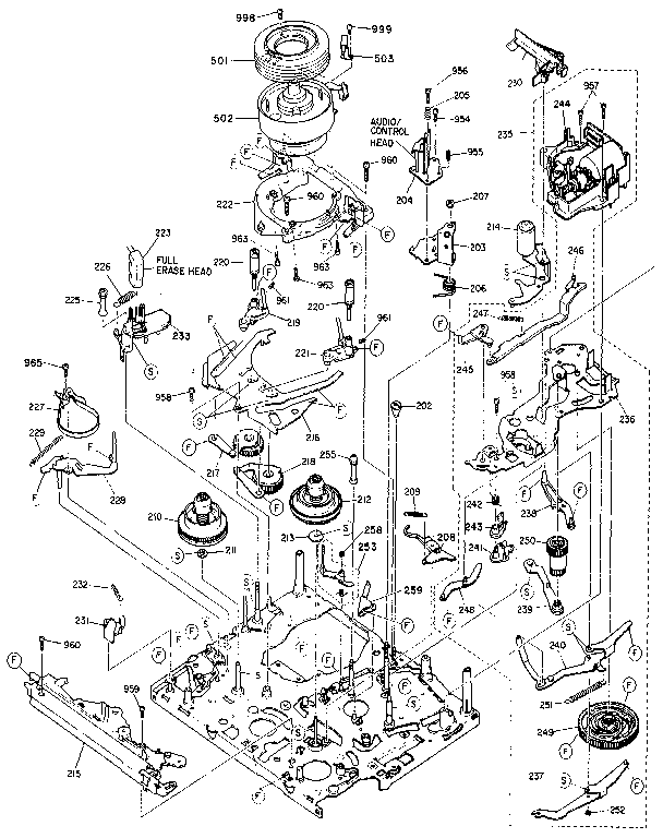 Chassis (i)