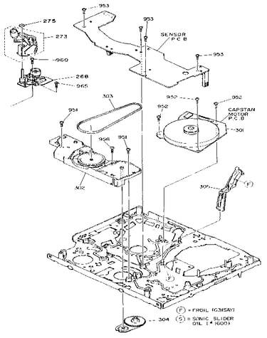 Chassis (ii)