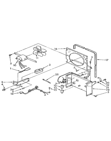 Air flow and control
