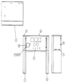 Control panel (models 9348-3 and 9349-3)