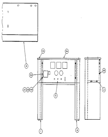 Control panel (models 9348-3 and 9349-3)