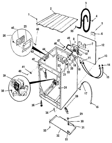 Cabinet, pump, speed-control & hoses